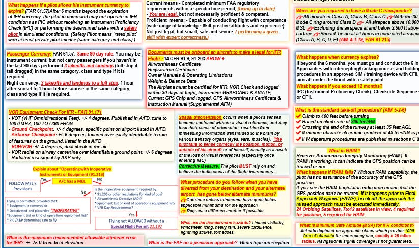 Instrument Pilot Oral Exam Study Guide Poster (All in One, 27x19 In., 2-sided)