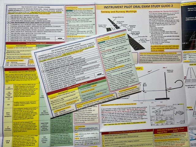 Instrument Pilot Training Set, All in One:  FAA Instrument Maneuvers and IR Oral Exam Study Guide Posters (27x19 in., 2-Sided)