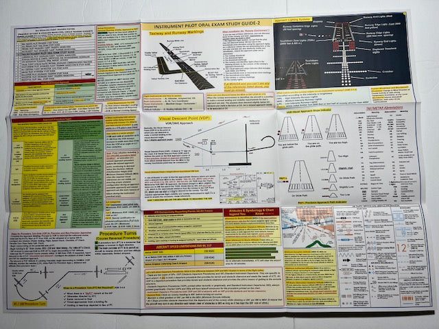 Instrument Pilot Training Set, All in One:  FAA Instrument Maneuvers and IR Oral Exam Study Guide Posters (27x19 in., 2-Sided)