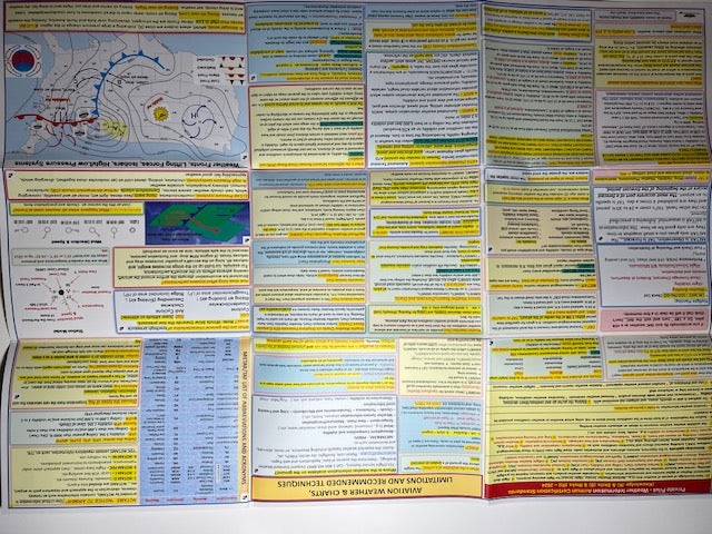 Aviation Weather & Chart, Limitations and Recommended Techniques. (2-sided Poster, Size 27 x 19 In)