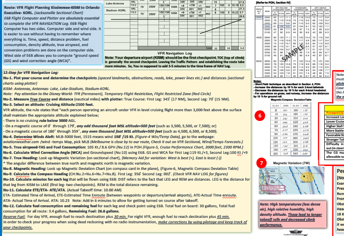 VFR Navigation Planning, W&B, Airplane Takeoff Distance (Poster, 27 x 19 In)