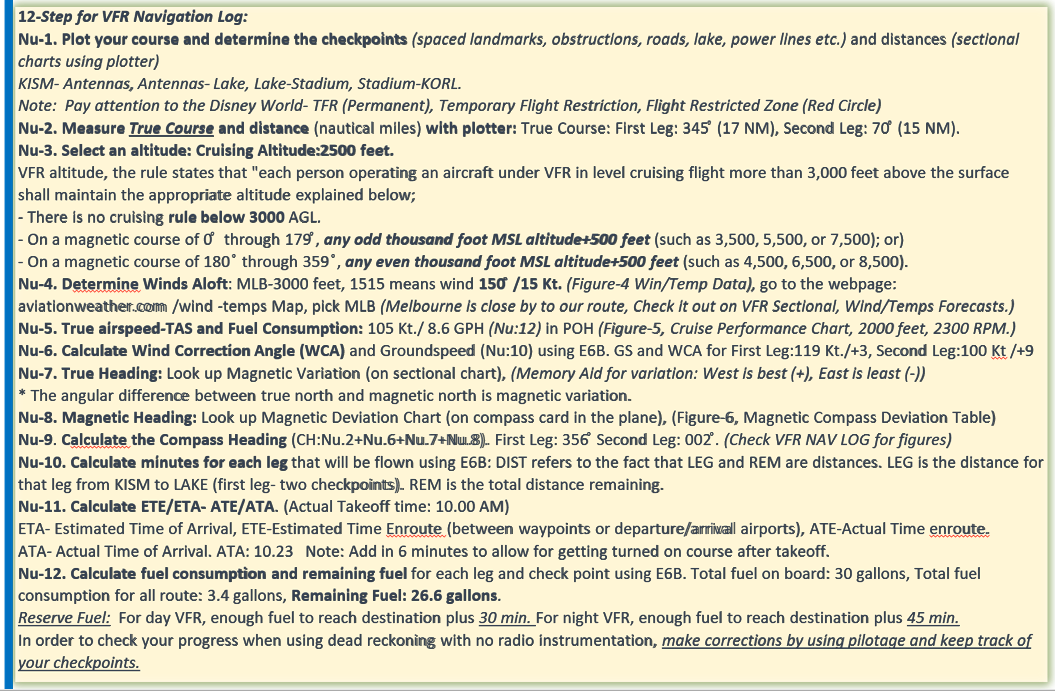 VFR Navigation Planning, W&B, Airplane Takeoff Distance (Poster, 27 x 19 In)