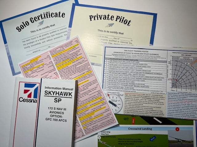 Cessna 172S G1000 Flight Training Set-All In One